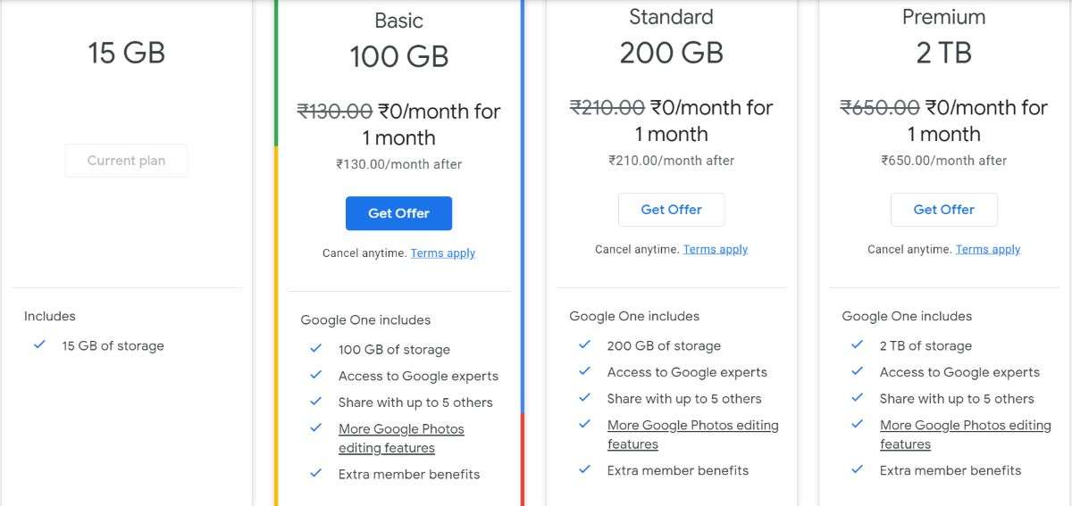 Google One The Ultimate Cloud Solution2